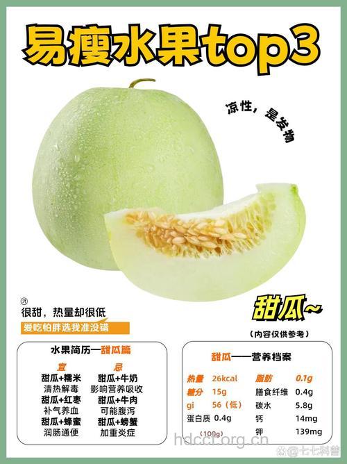 香瓜的营养价值