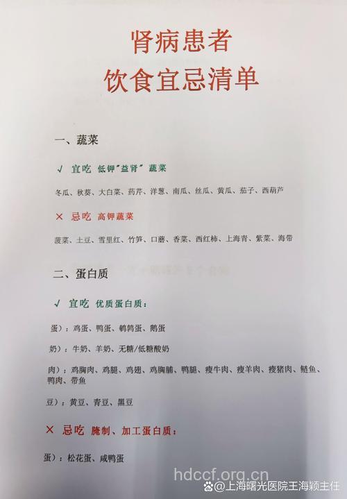 肾病患者　蛋白质忌过量！