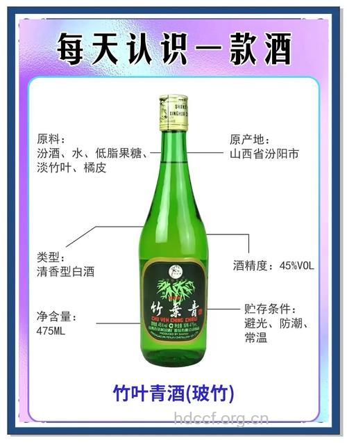 竹叶青酒的功效与作用