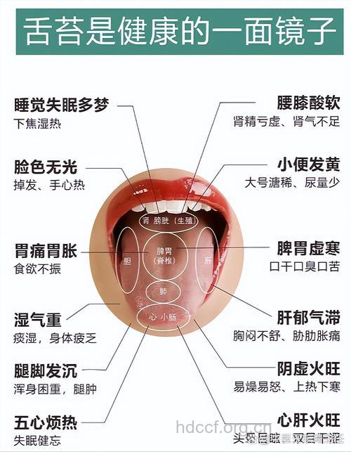 鸭舌的营养价值及做法