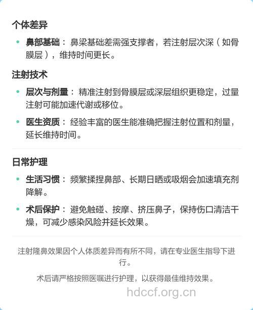 注射隆鼻的有效期是多长