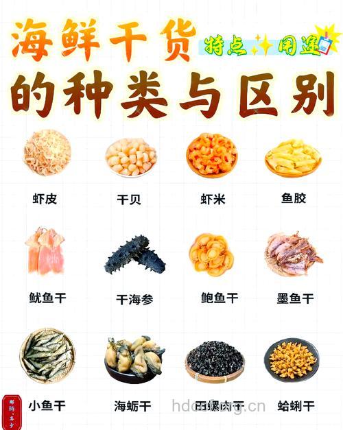 秋季男人必补四大水产品