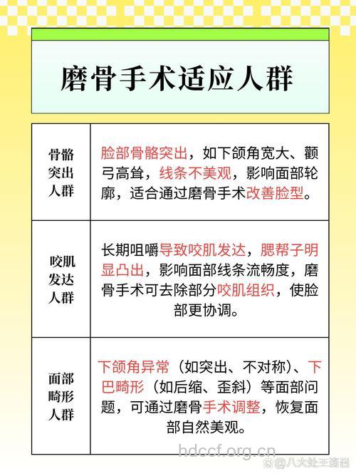 做磨骨手术需要注意些什么