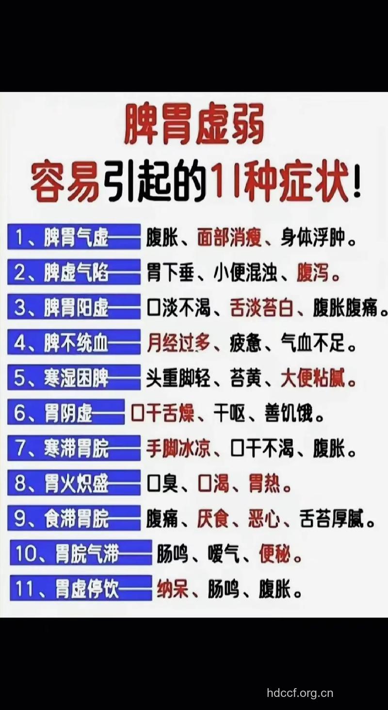 脾胃虚弱 男人脾虚的五大症状