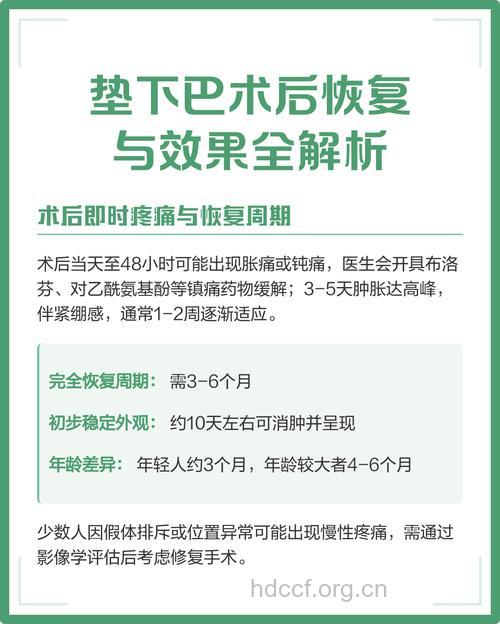 垫下巴术后有哪些护理方法
