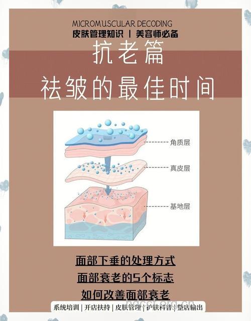 怎么根据年龄选择除皱方式