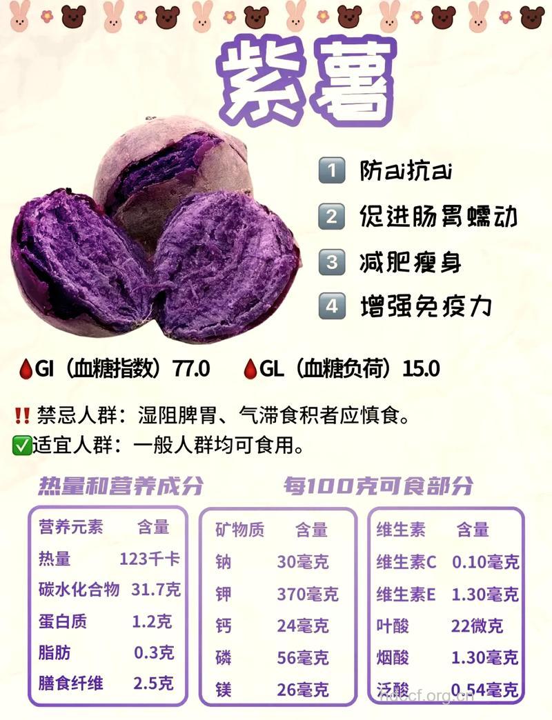 紫薯的营养价值