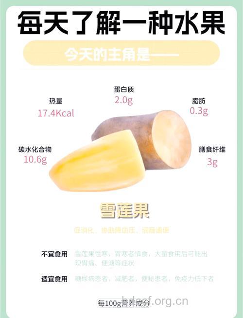 雪莲果的营养价值
