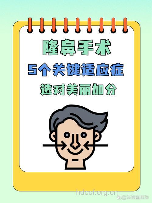 隆鼻手术有哪些适应症