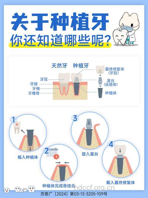 什么是牙内骨内种植体