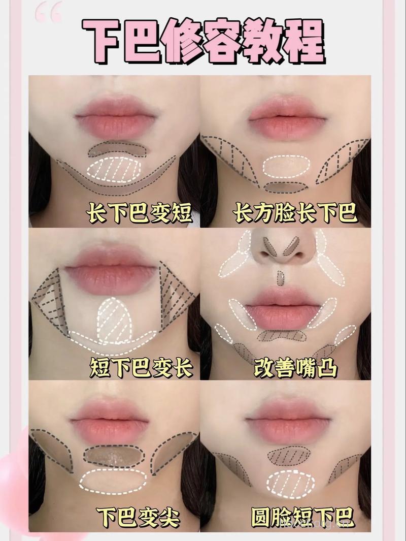 怎样打造完美下巴