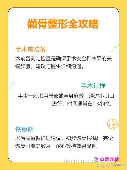 颧骨整形手术的常识