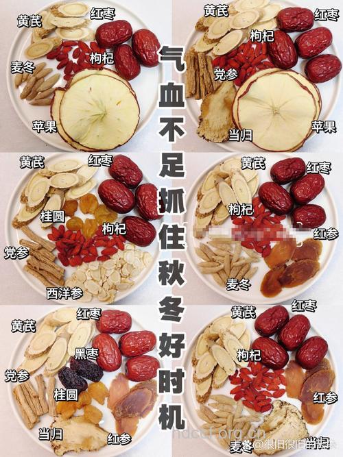 秋季进补还是食补好