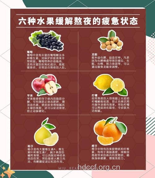 熬夜的男人吃什么水果