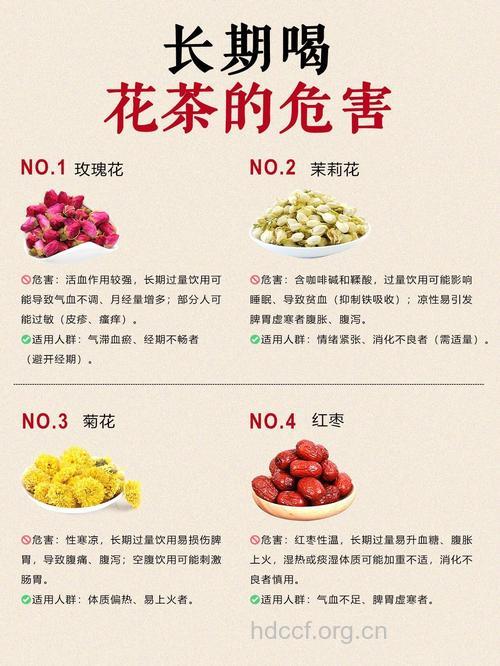 男人能喝花茶吗 男人喝花茶会变娘吗