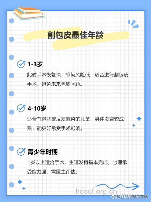 根据年龄选择适合自己的手术方法