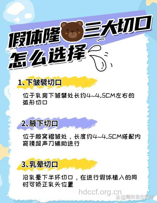 怎么选择隆胸手术的切口部位