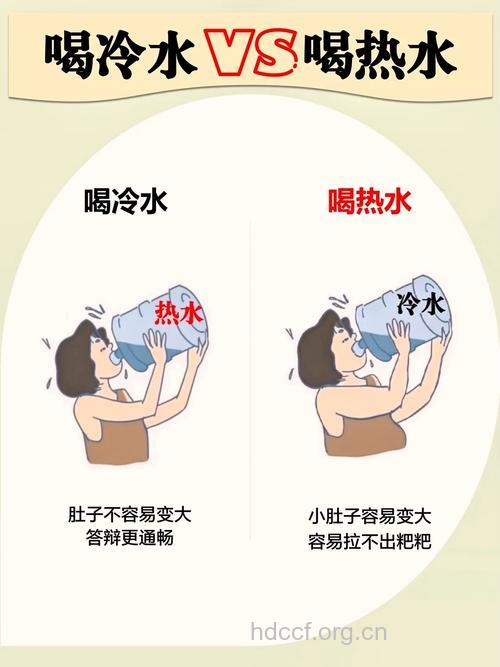 天热应多喝水少喝酒