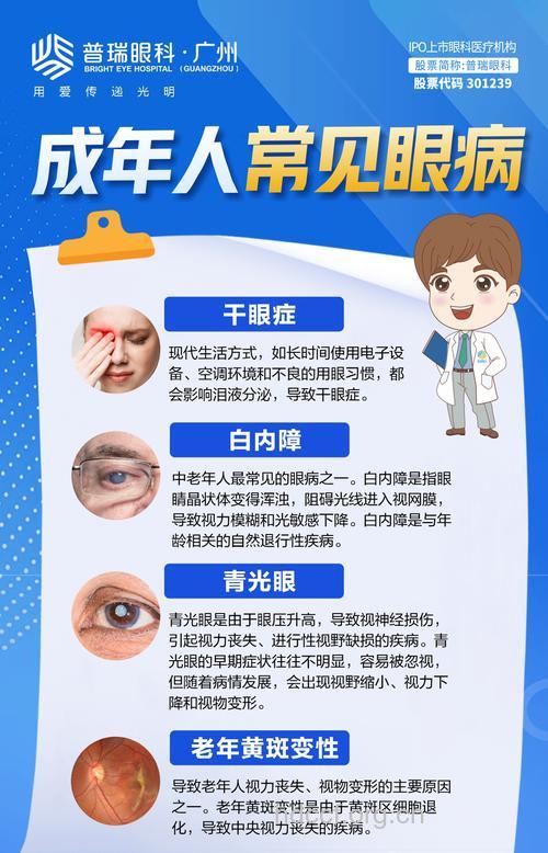 中年男性易得哪些眼病