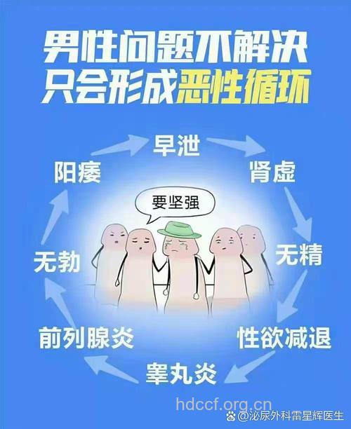 什么坏毛病影响男性健康