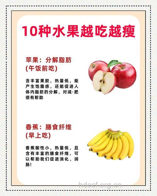 什么水果不利于节食减肥呢