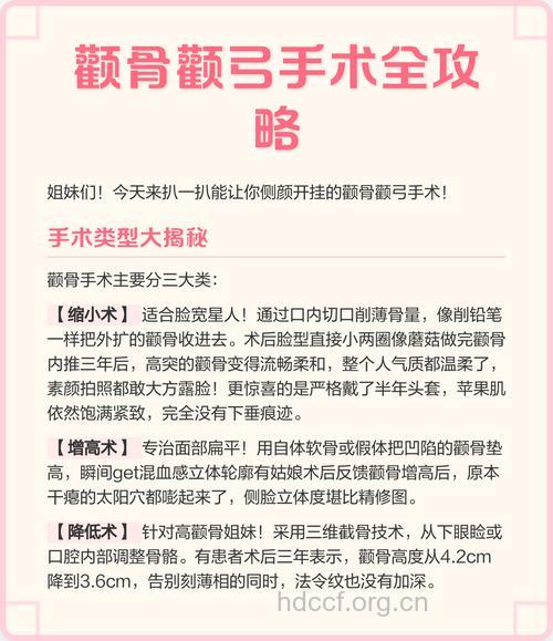 怎么手术增高颧骨方法