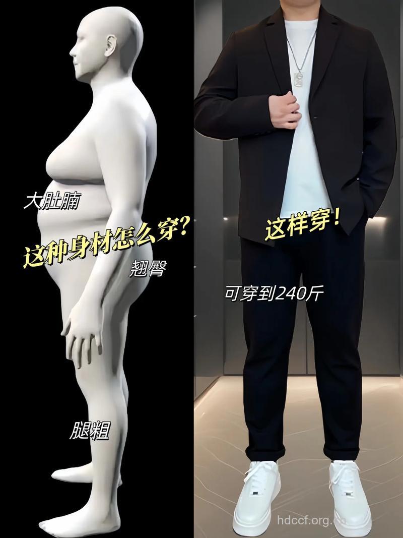职业男人如何应对肥胖