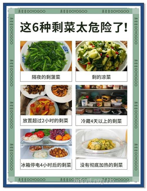 剩饭菜也能健康吃 记住要这样保存