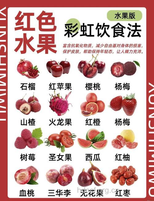 不同色系水果的功效