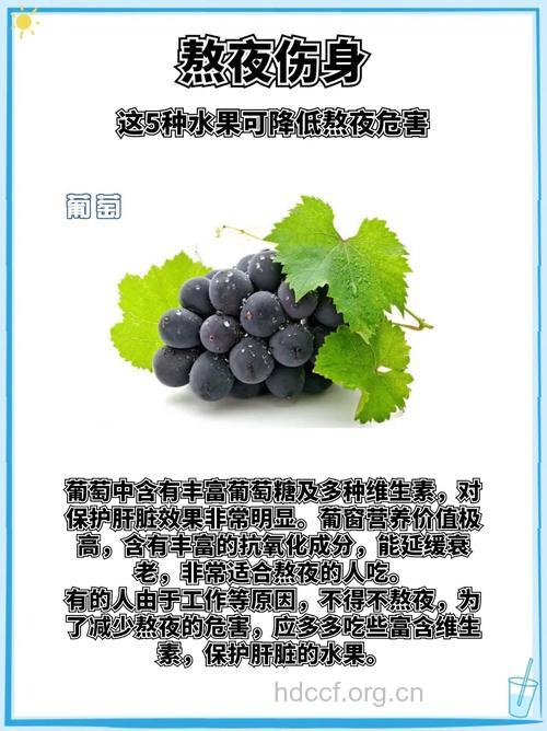 哪些水果消弱熬夜带来的伤害