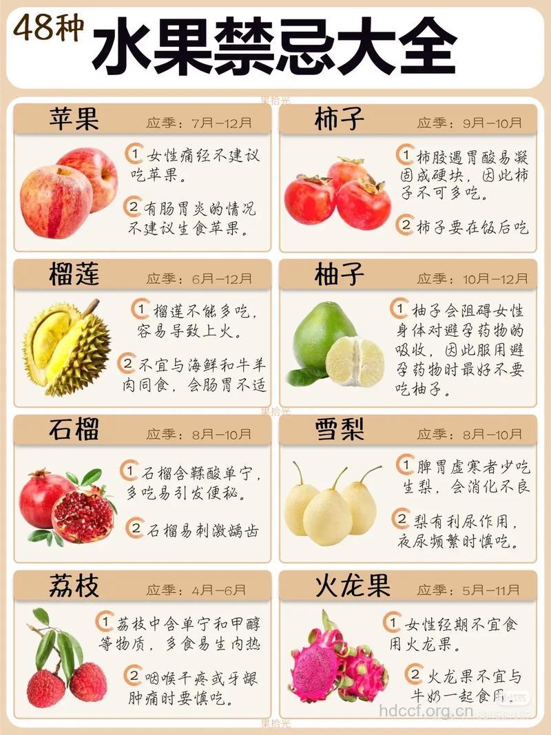 夏天吃水果美白 这五种不能少吃