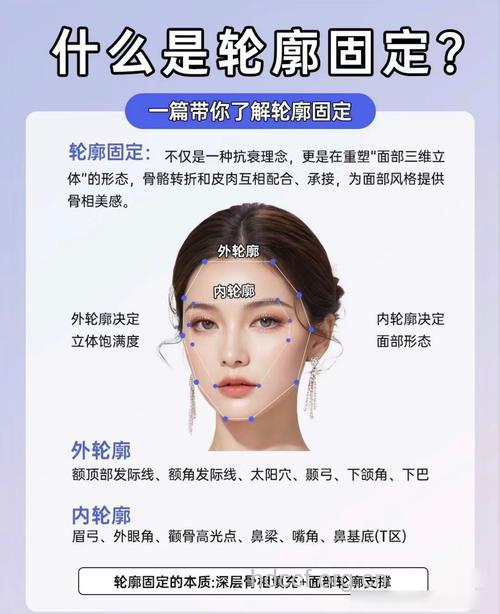 三点弧改脸型要注意什么吗