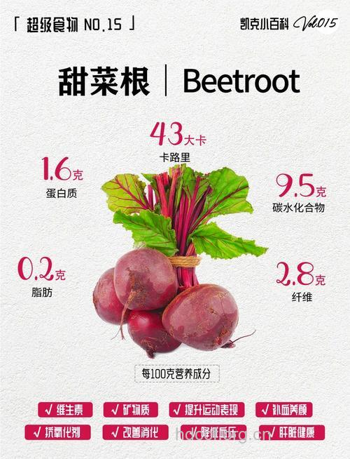 7大营养价值高的菜根