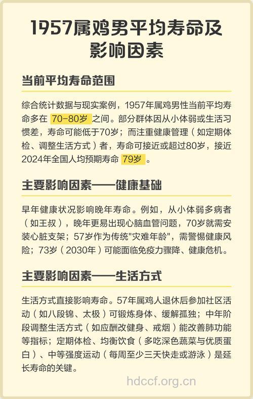 什么因素影响男性寿命