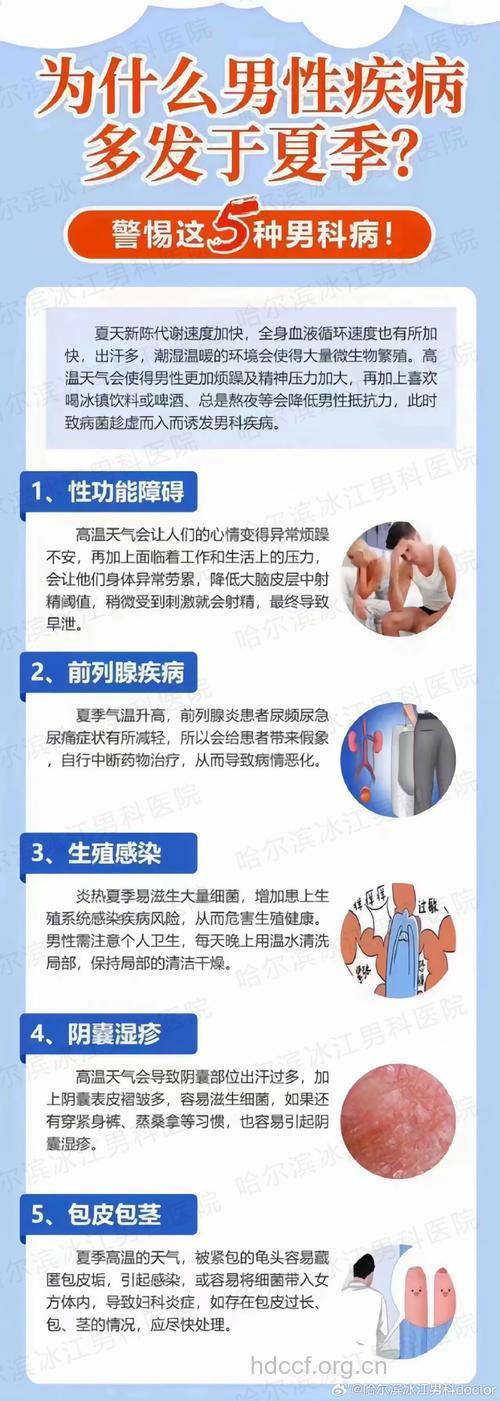 什么疾病危害现代男性健康