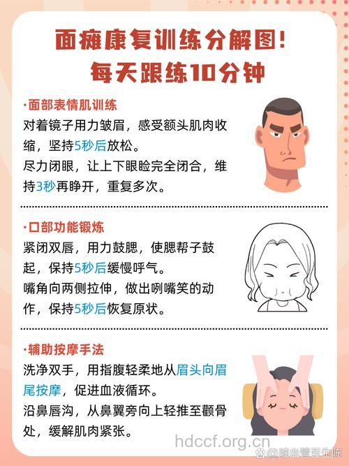 面瘫有哪些治疗修复方法