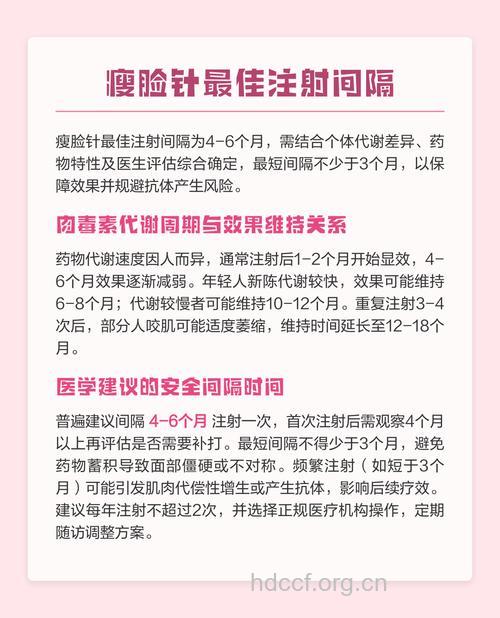 注射瘦脸针有哪些优势