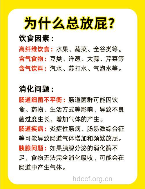 男人为什么容易放屁