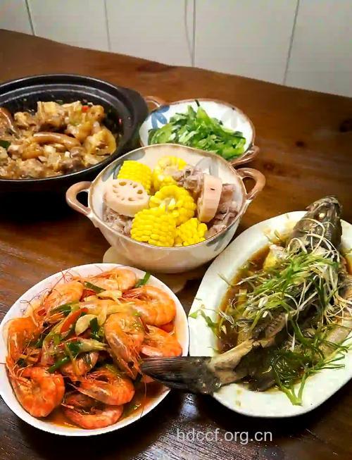 四类人共享一款健康的午餐