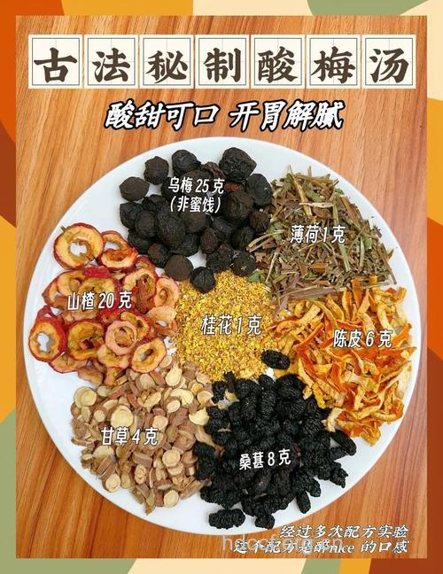 三款酸梅汤的做法与配方 让人提神愉悦心情