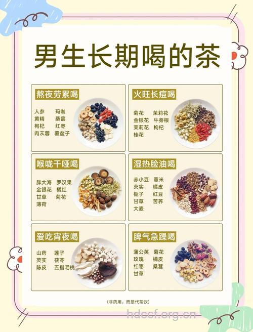 春季男性如何养生?