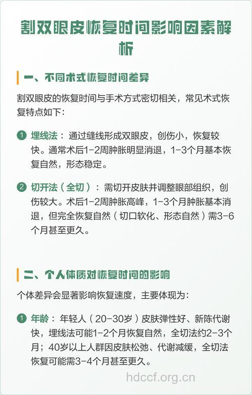 哪些原因影响割双眼皮恢复时间