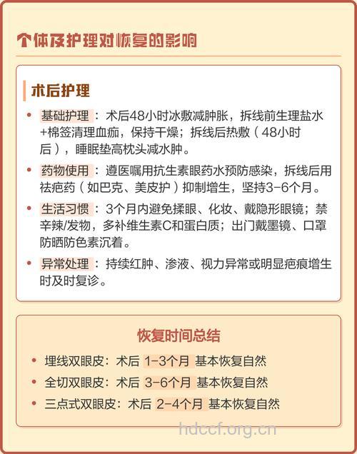 影响双眼皮恢复的三大因素