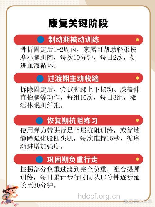 小腿肌肉萎缩的术后注意事项