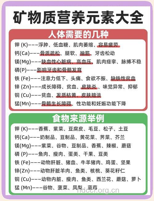 男人多吃四种矿物质有益健康