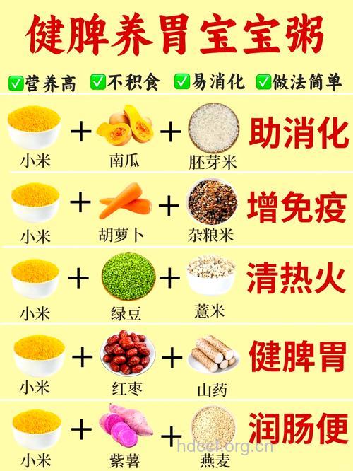 不同体质喝不同的粥 你清楚吗