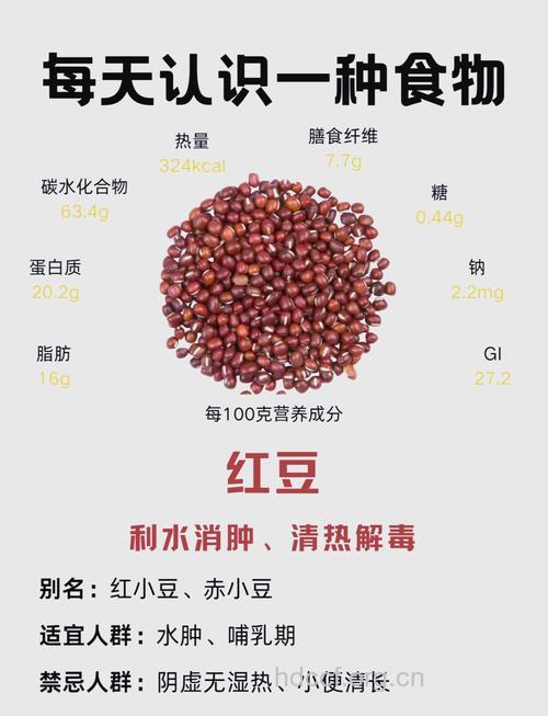 红小豆的营养价值