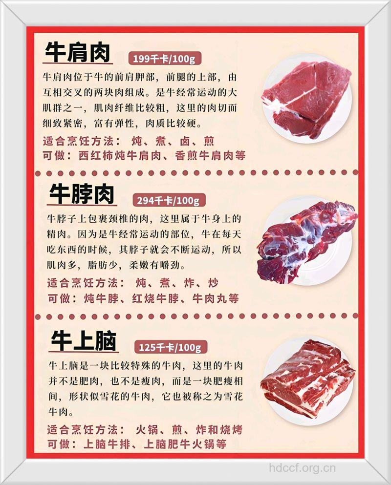 肥牛的营养价值