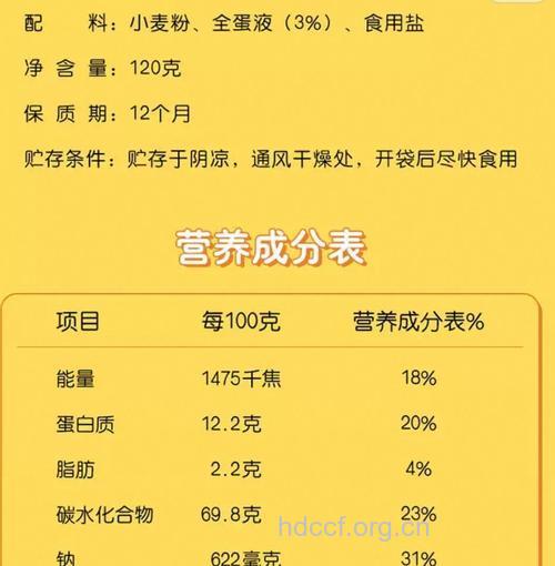 挂面的营养价值