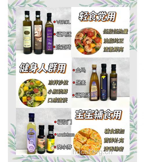 亚麻籽油怎么吃 警惕这三种做法